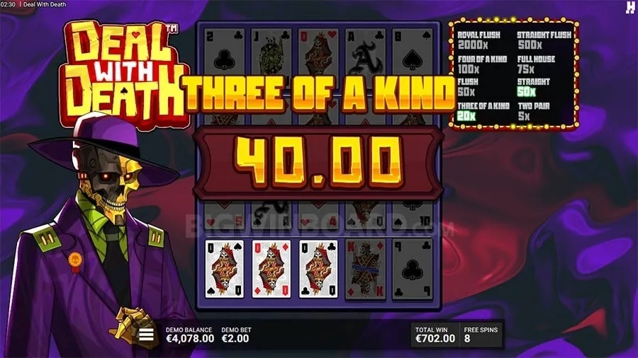playtime History of Popular Casino Games